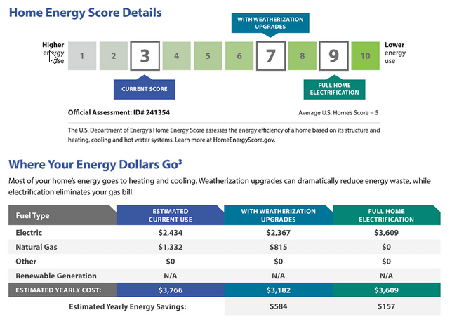 Image of Home Energy Score report sample